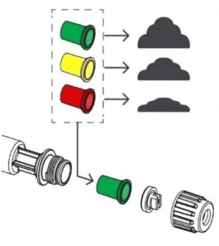 Preview: Einsätze grün, gelb und rot