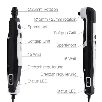 Preview: Liquid Elements A800 Pico Mini Beschriftung