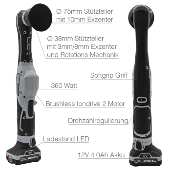 Preview: Liquid Elements A2000 PRO Beschriftung