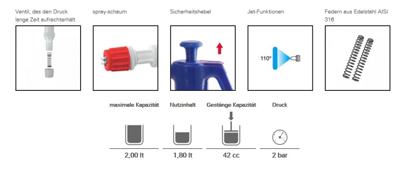 Dimartino ALTA Foam 2000 Foamer Schaumsprüher 2 Liter + Liquid Elements Foam Deep Ice 1L