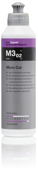 M3.02 250ml