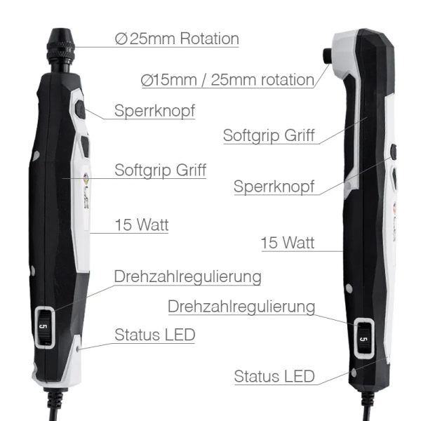 Liquid Elements A800 Pico Mini Beschriftung
