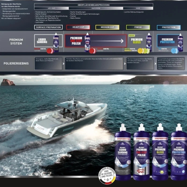 Menzerna Gelcoat Premium Protection Schutzversiegelung für Boot 250ml