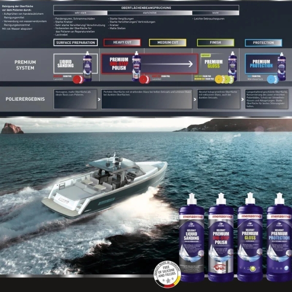 Menzerna Gelcoat Premium Protection Schutzversiegelung für Boot 250ml Menzerna Gelcoat Premium Protection Schutzversiegelung für Boot 250ml