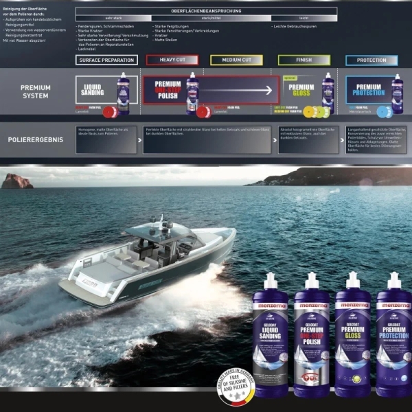 Menzerna Gelcoat Premium Protection Schutzversiegelung für Boot 1 Liter